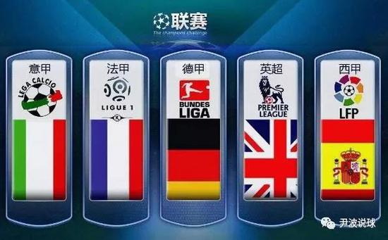 不断演变